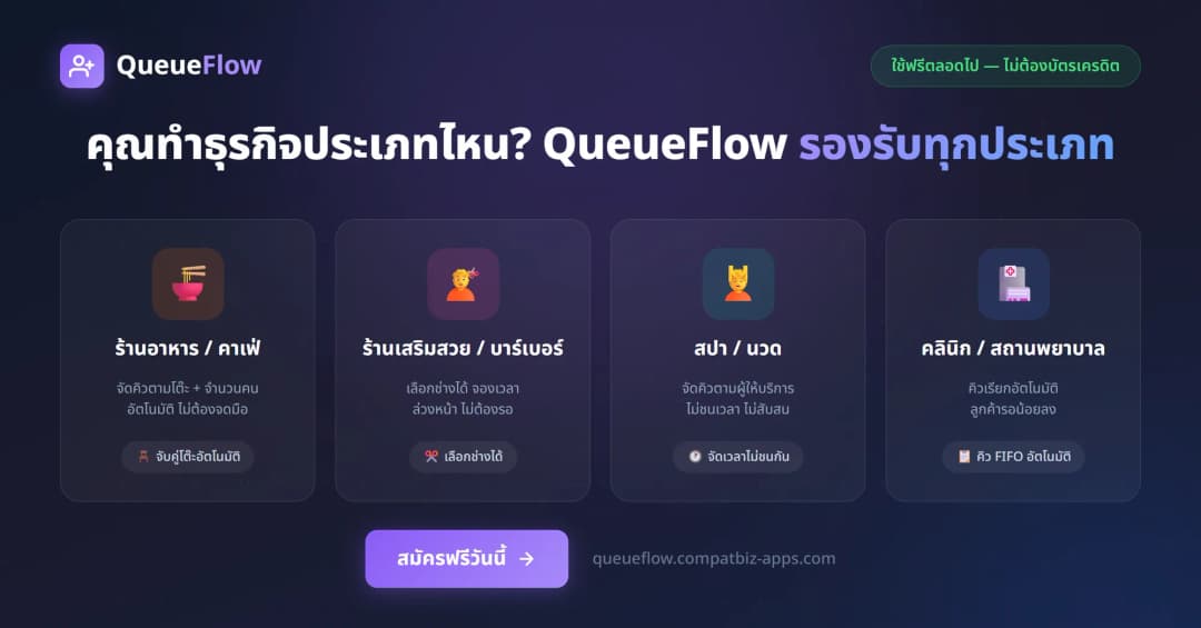 ภาพหน้าจอ QueueFlow