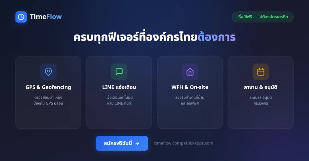 ภาพหน้าจอ TimeFlow