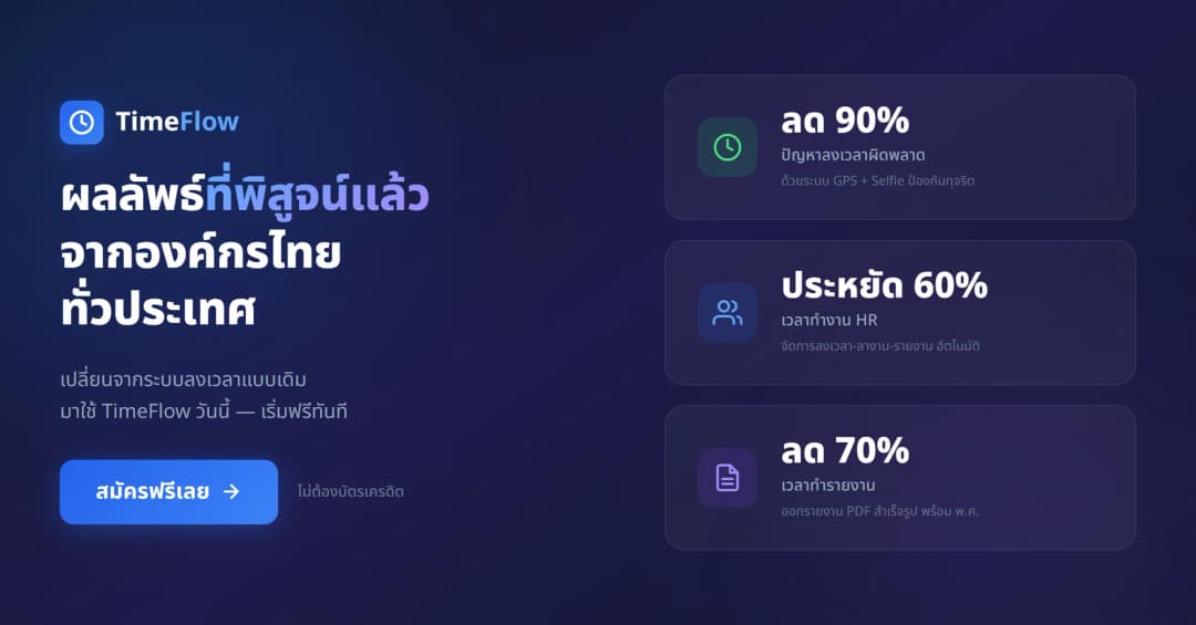 ภาพหน้าจอ TimeFlow